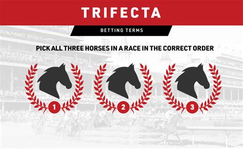 trifecta bedeutung.